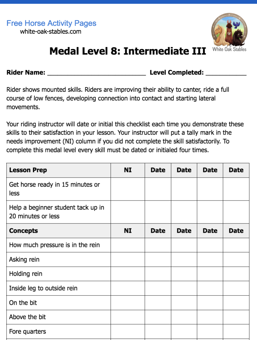 Rider Medals – Level 8: Intermediate III Checklist