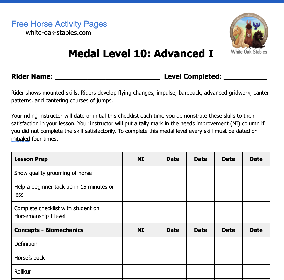 Rider Medals – Level 10: Advanced I Checklist